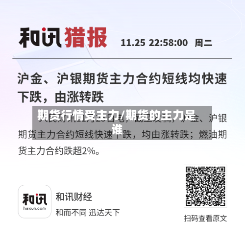 期货行情受主力/期货的主力是谁