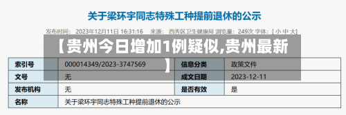 【贵州今日增加1例疑似,贵州最新】-第2张图片