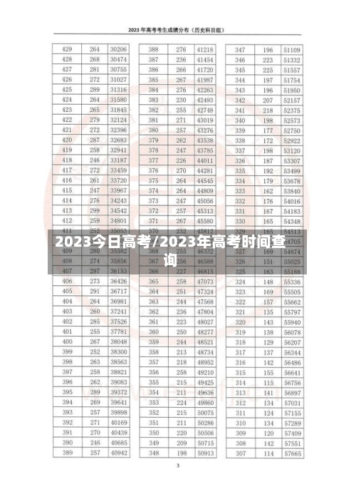 2023今日高考/2023年高考时间查询-第2张图片