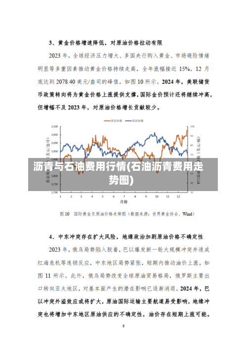 沥青与石油费用行情(石油沥青费用走势图)