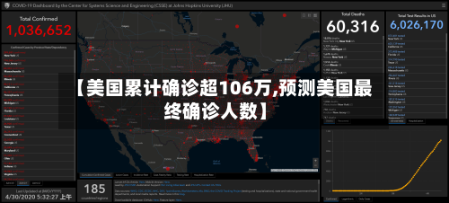 【美国累计确诊超106万,预测美国最终确诊人数】-第3张图片