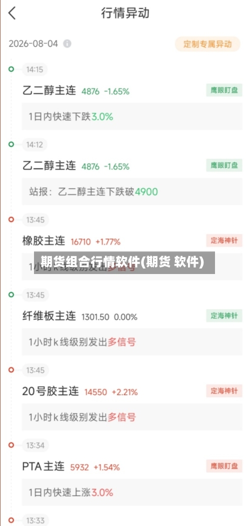 期货组合行情软件(期货 软件)-第2张图片