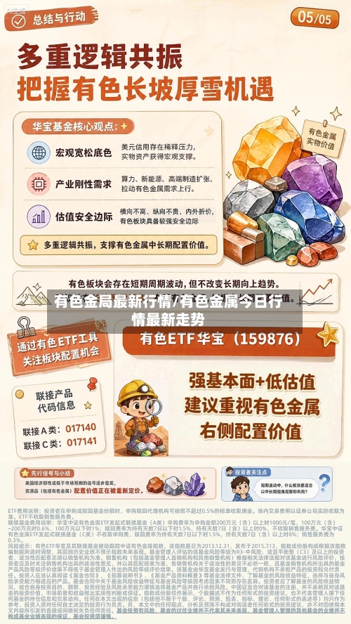 有色金局最新行情/有色金属今日行情最新走势-第2张图片