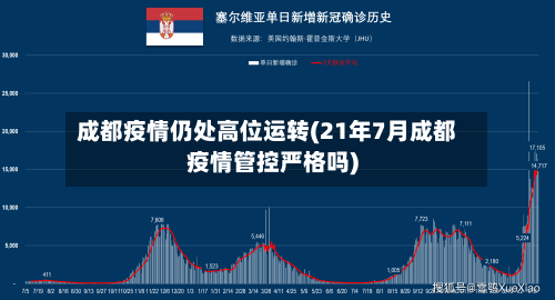 成都疫情仍处高位运转(21年7月成都疫情管控严格吗)-第3张图片