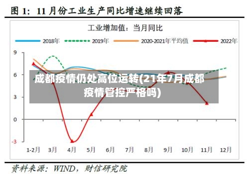 成都疫情仍处高位运转(21年7月成都疫情管控严格吗)-第2张图片