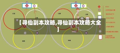 【寻仙副本攻略,寻仙副本攻略大全】