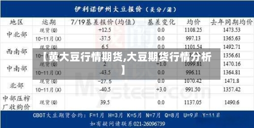 【黄大豆行情期货,大豆期货行情分析】