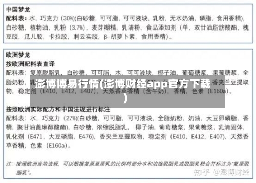 澎博博易行情(澎博财经app官方下载)-第2张图片