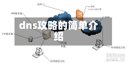 dns攻略的简单介绍-第2张图片