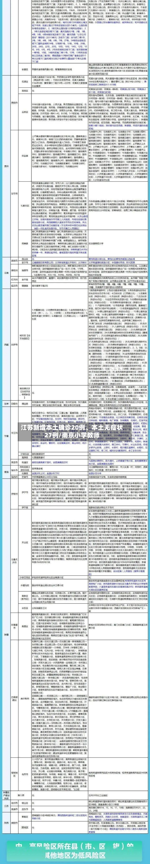 江苏新增本土确诊20例	、本土无症状27例/南京小学教师-第3张图片