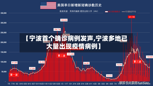 【宁波首个确诊病例发声,宁波多地已大量出现疫情病例】