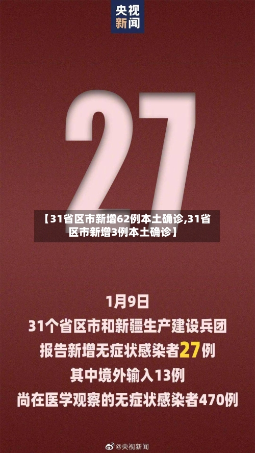 【31省区市新增62例本土确诊,31省区市新增3例本土确诊】-第2张图片