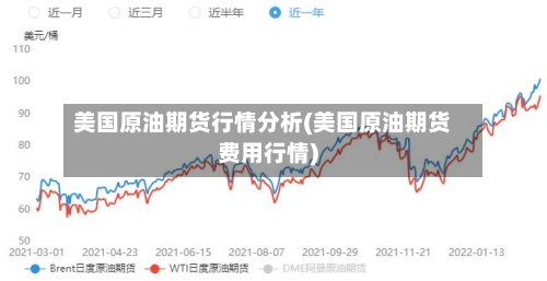 美国原油期货行情分析(美国原油期货费用行情)-第3张图片