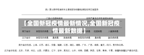 【全国新冠疫情最新情况,全国新冠疫情最新数据】