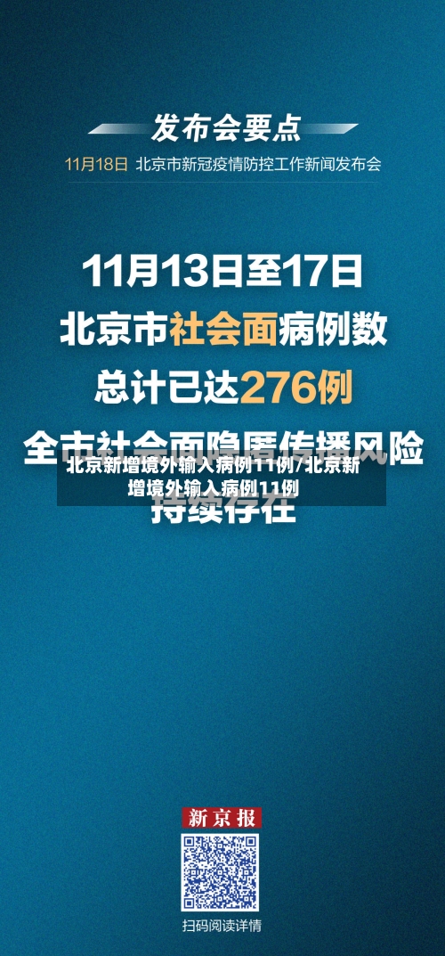 北京新增境外输入病例11例/北京新增境外输入病例11例