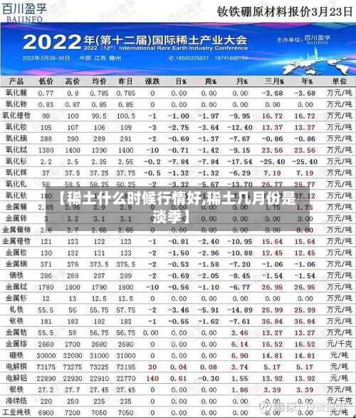 【稀土什么时候行情好,稀土几月份是淡季】