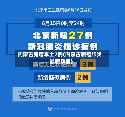 内蒙古新增本土7例(内蒙古新冠肺炎最新数据)