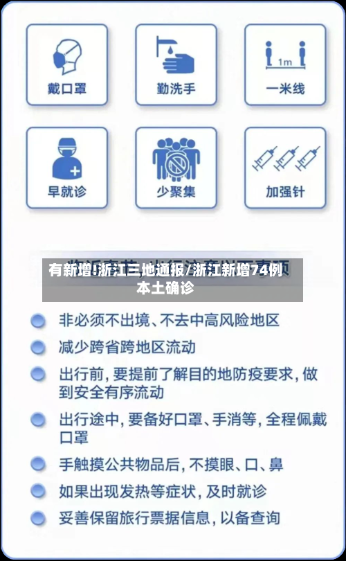 有新增!浙江三地通报/浙江新增74例本土确诊-第2张图片
