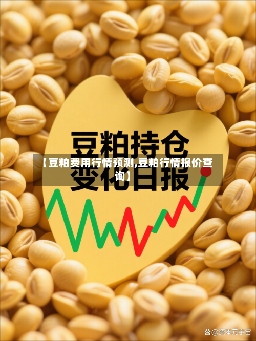 【豆粕费用行情预测,豆粕行情报价查询】