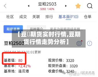 【豆粨期货实时行情,豆期货行情走势分析】