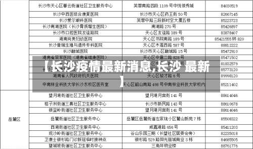 【长沙疫情最新消息,长沙 最新】-第2张图片