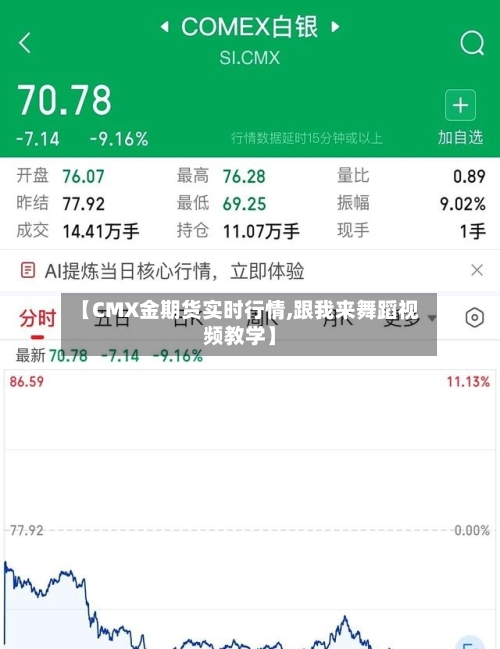 【CMX金期货实时行情,跟我来舞蹈视频教学】-第2张图片