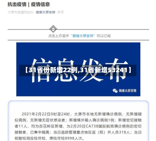 【31省份新增22例,31省新增53241】-第2张图片