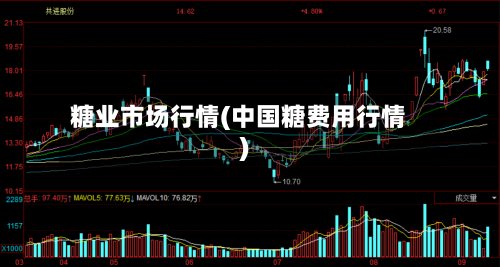 糖业市场行情(中国糖费用行情)