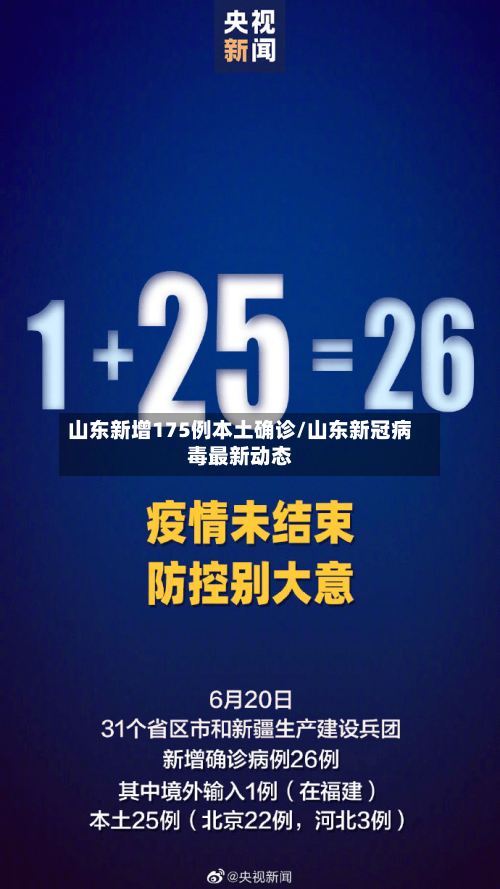 山东新增175例本土确诊/山东新冠病毒最新动态