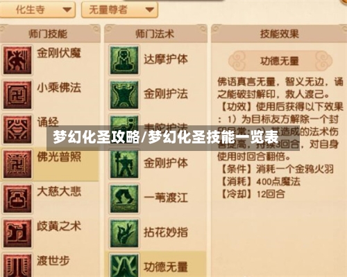 梦幻化圣攻略/梦幻化圣技能一览表