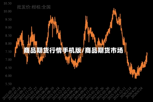 商品期货行情手机版/商品期货市场