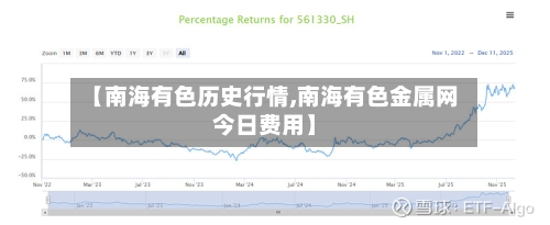 【南海有色历史行情,南海有色金属网今日费用】-第2张图片