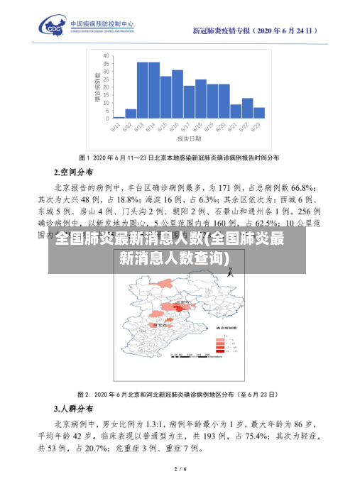 全国肺炎最新消息人数(全国肺炎最新消息人数查询)-第2张图片