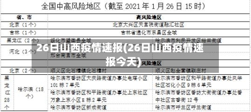 26日山西疫情速报(26日山西疫情速报今天)-第3张图片