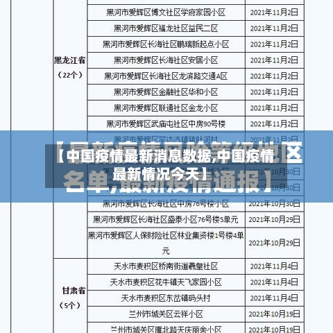 【中国疫情最新消息数据,中国疫情最新情况今天】