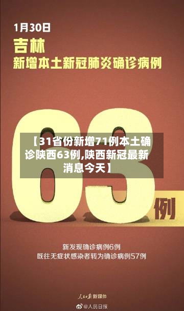 【31省份新增71例本土确诊陕西63例,陕西新冠最新消息今天】