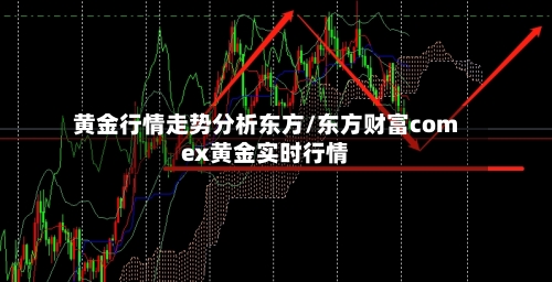 黄金行情走势分析东方/东方财富comex黄金实时行情-第2张图片