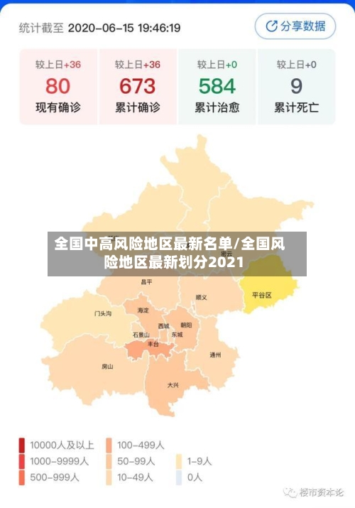 全国中高风险地区最新名单/全国风险地区最新划分2021