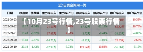 【10月23号行情,23号股票行情】-第2张图片