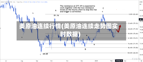 美原油连续行情(美原油连续走势图实时数据)-第2张图片