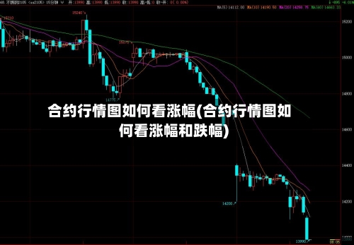 合约行情图如何看涨幅(合约行情图如何看涨幅和跌幅)-第2张图片