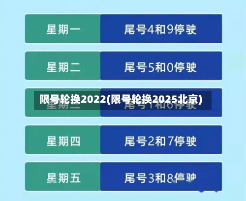 限号轮换2022(限号轮换2025北京)