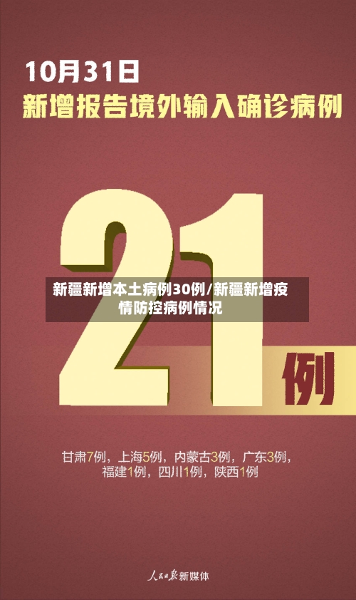 新疆新增本土病例30例/新疆新增疫情防控病例情况-第2张图片