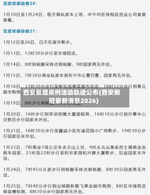 西安新增病例活动轨迹公布(西安新冠最新消息2026)-第3张图片