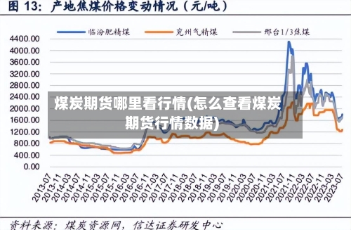 煤炭期货哪里看行情(怎么查看煤炭期货行情数据)-第3张图片