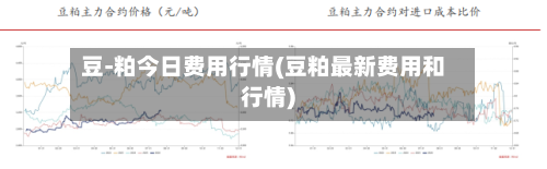 豆-粕今日费用行情(豆粕最新费用和行情)