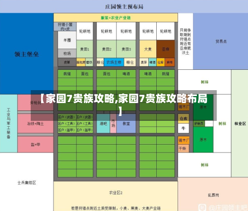 【家园7贵族攻略,家园7贵族攻略布局】
