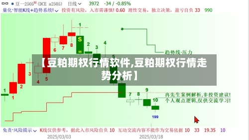 【豆粕期权行情软件,豆粕期权行情走势分析】