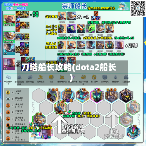 刀塔船长攻略(dota2船长)