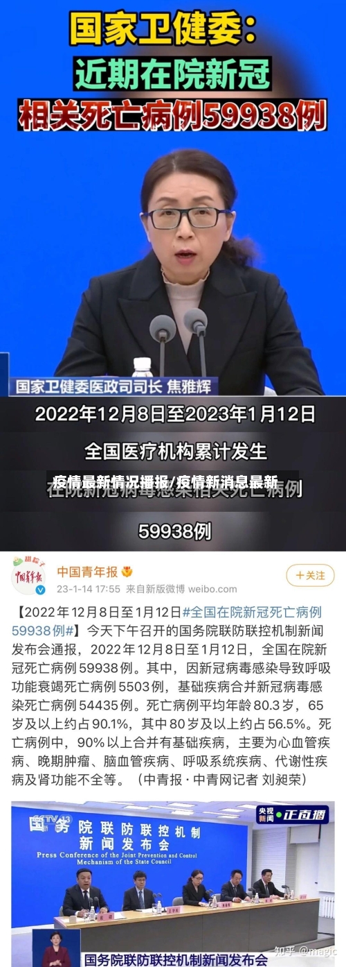疫情最新情况播报/疫情新消息最新